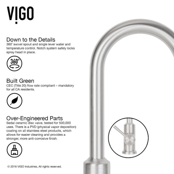 VIGO VG02012STK1 Stainless Pull-Down Spray Kitchen Faucet With Deck Plate