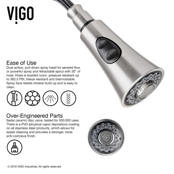 VIGO VG02013STK1 Aylesbury Pull-Down Spray Kitchen Faucet With Deck Plate